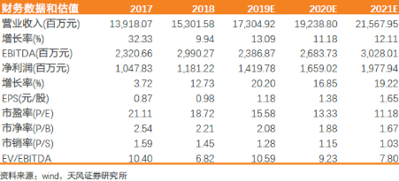 国产轮胎稳步崛起，这家公司首当其冲