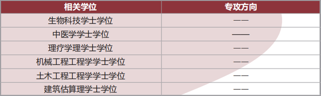 出国留学之马来西亚英迪大学