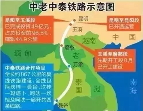 你知道中国人在泰国买房总共花了多少钱吗？