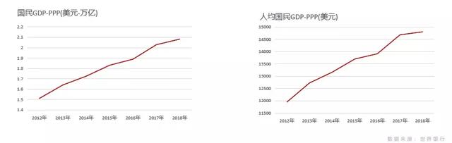 土耳其：华人移民新宠，进入英美国家的跳板