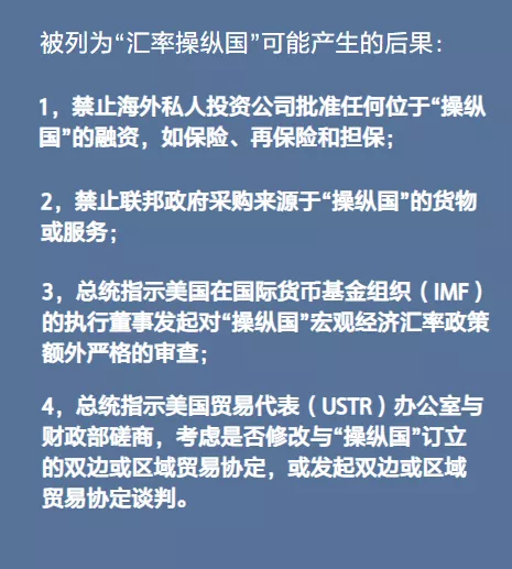 美国25年来首次认定中国为汇率操纵国，中国央行：损人又害己