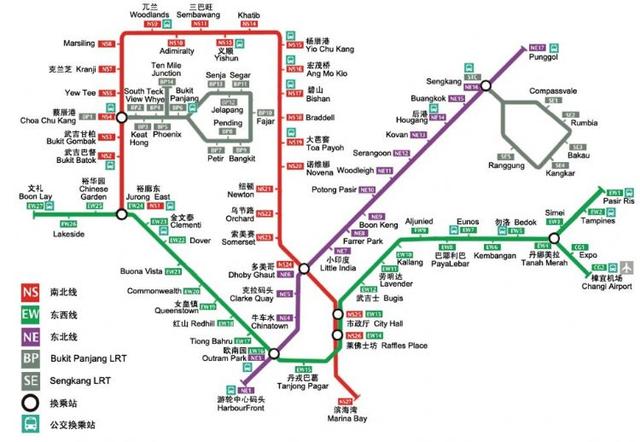 新加坡交通出行方式大揭秘