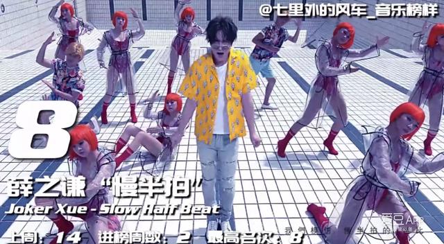 190814 薛之谦8月第1周境外榜汇 Hito、Kkbox音乐榜单
