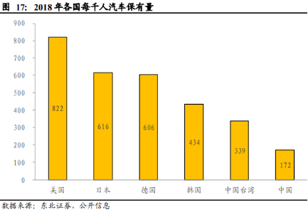 国产轮胎稳步崛起，这家公司首当其冲