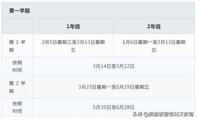 新加坡留学｜2020年新加坡学校学期、假期安排出炉，赶紧收藏