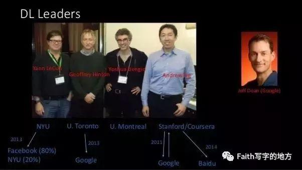 为什么我会在工作五年后选择去读研（二）