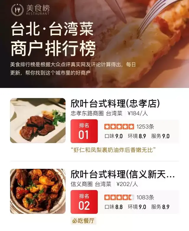 半价打卡境外高档餐厅