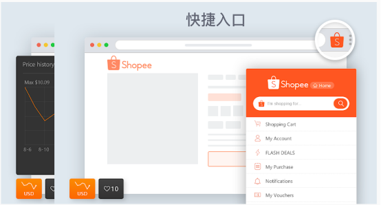 Shopee拓展工具推介：虾皮助手