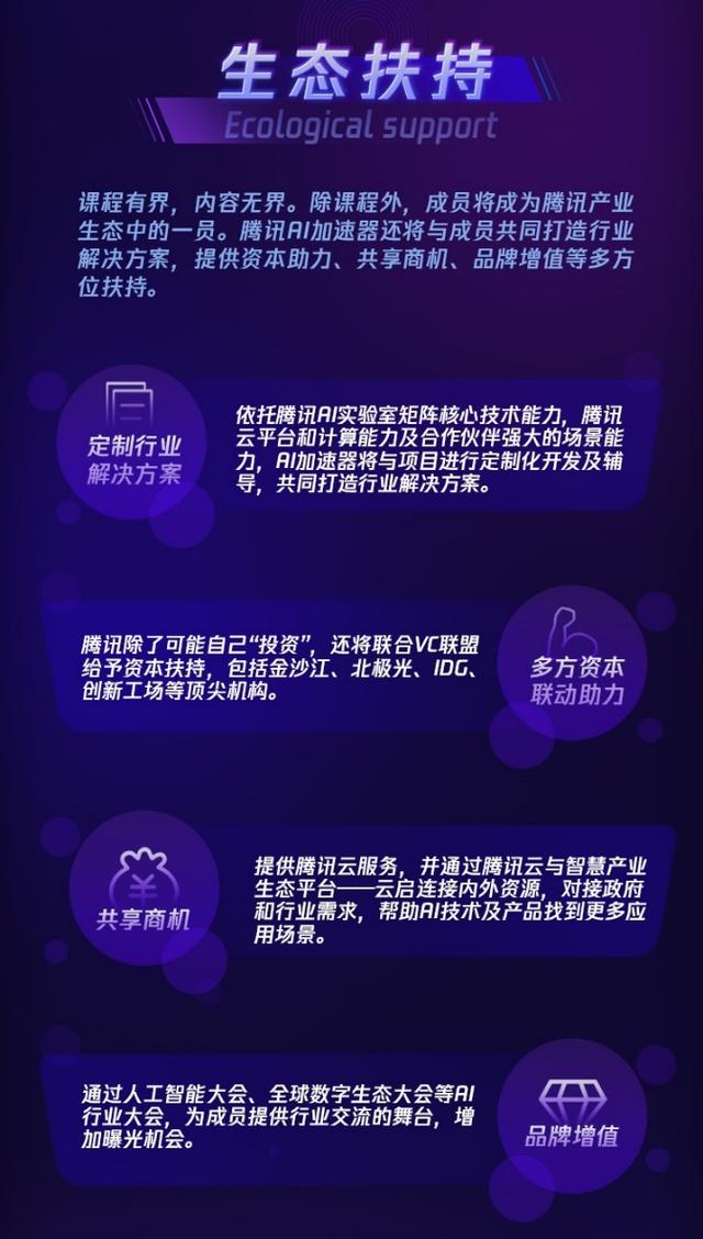 爱其科技入选腾讯AI加速器三期，加速AI落地产业