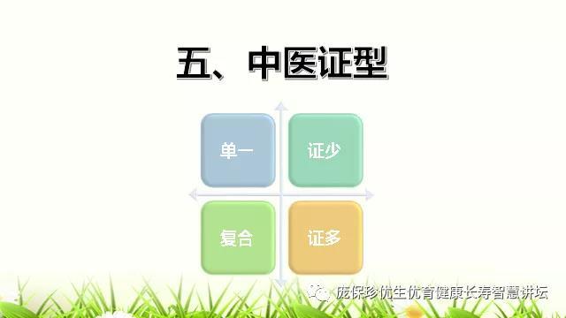 少精子症的中医治疗思路