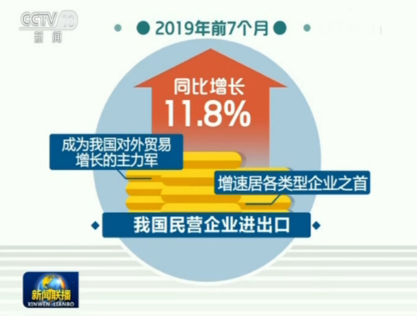 《新闻联播》告诉你 保持外贸稳定增长我们为何底气十足