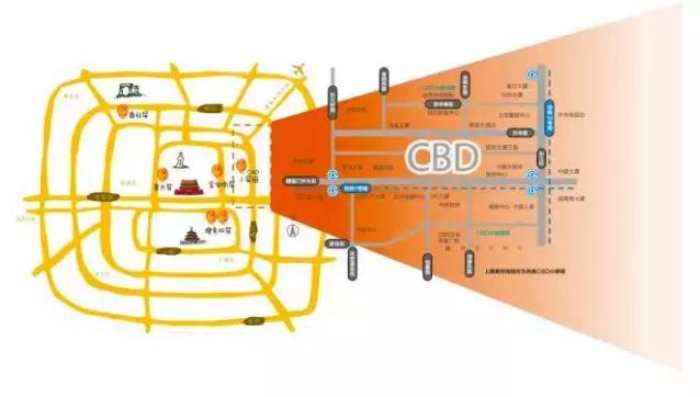 CBD价值永不落！全面揭秘曼谷“国贸”Rama 9