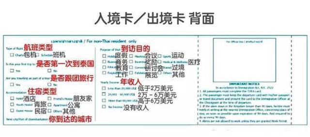 第一次出国，竟然去了这个国家丨曼谷游记