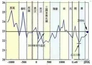 亚马逊大火的真相，和你看到的截然相反