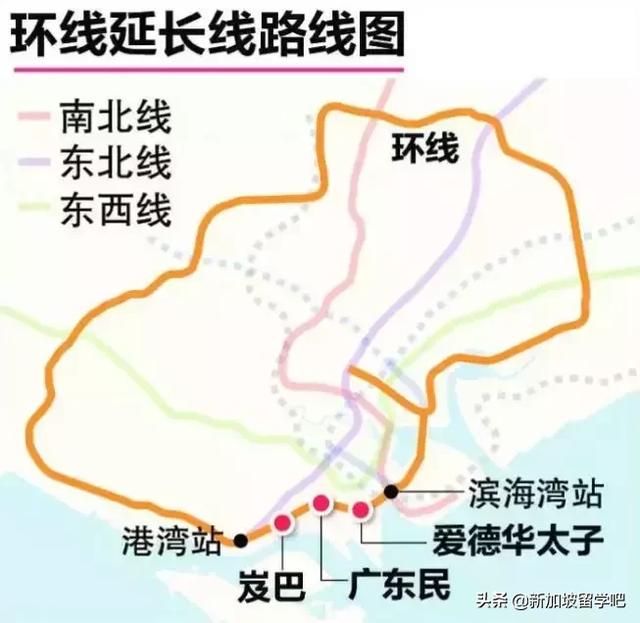 20年后的新加坡MRT地铁堪称艺术品沙盘