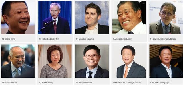 138亿美元！海底捞创始人张勇成新加坡首富 取代十年榜首的黄氏兄弟