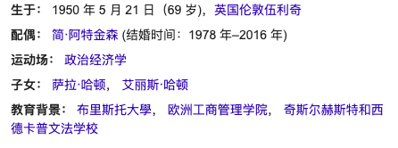 INSEAD这所往年想都不敢想的神级商学院，今年没准可以申请试试