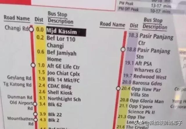 注意，在新加坡坐公共交通有新变化了