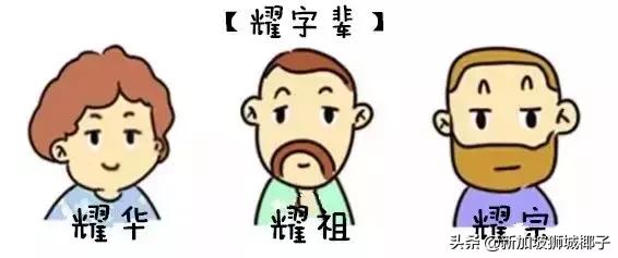 新加坡人的名字到底都该怎么读啊？