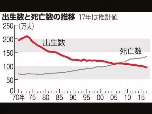 真实的日本