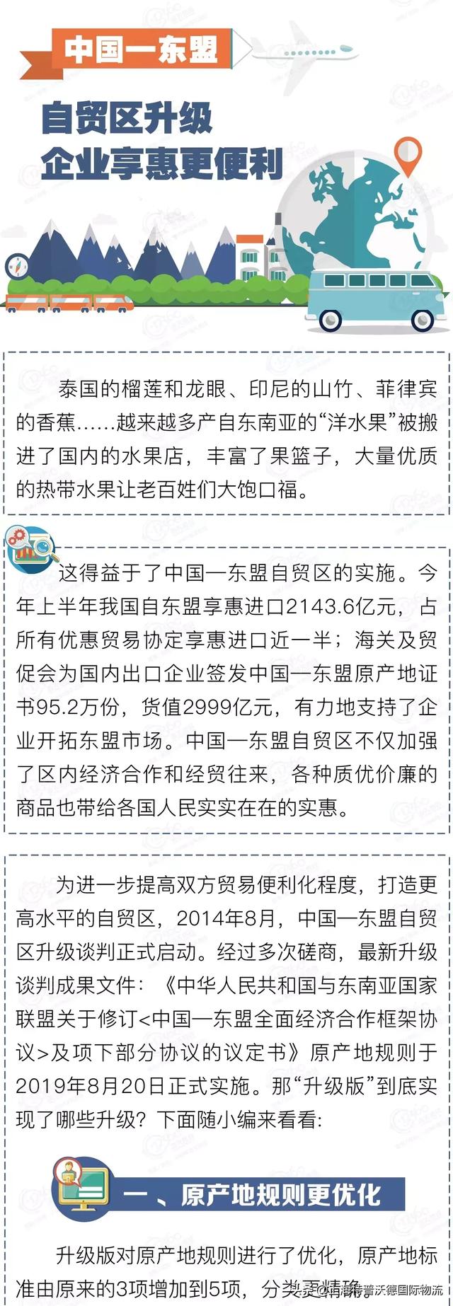 新版东盟FORM E产地证正式启用，这些变化一定要注意