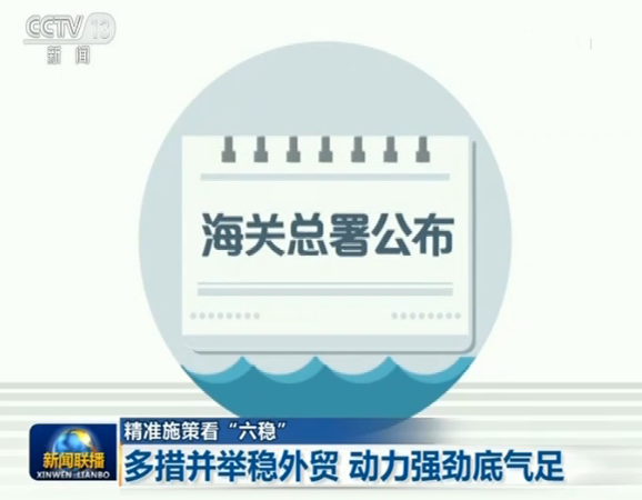 《新闻联播》告诉你 保持外贸稳定增长我们为何底气十足