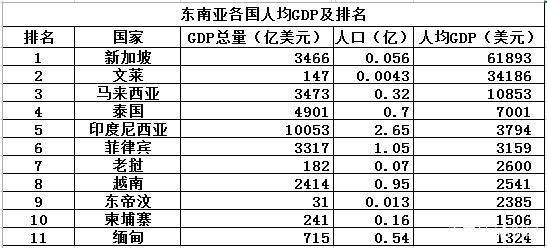 vivo在东南亚市场出货量节节攀升的背后，竟是这些原因