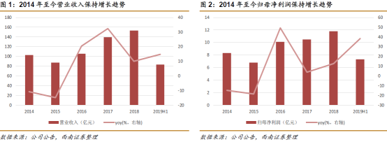 国产轮胎稳步崛起，这家公司首当其冲