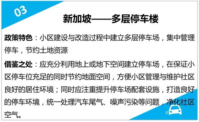 重点地区规划 | 小区停车难？看看美国、英国、新加坡如何缓解住区停车压力