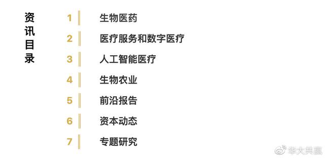 周报｜仿生3D细胞技术获千万融资 罗氏抗癌药获FDA两项适应症批准