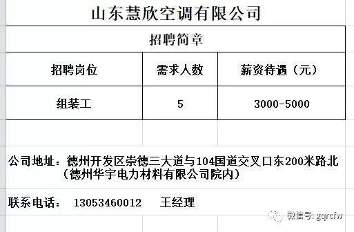 国庆人才需求 2019.08.26