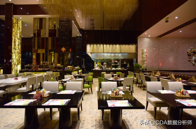 大数据盘点2019上半年倒闭的44家餐厅的7种死法，千万别中招了