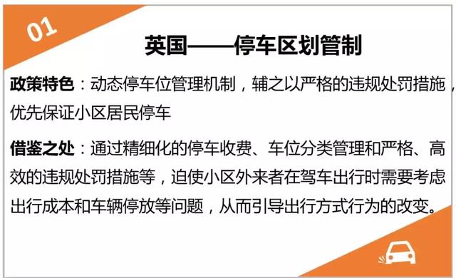 重点地区规划 | 小区停车难？看看美国、英国、新加坡如何缓解住区停车压力