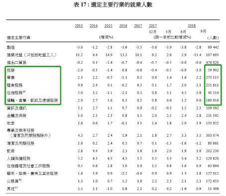 侠客岛：再这样乱下去，香港经济会受到多大冲击？