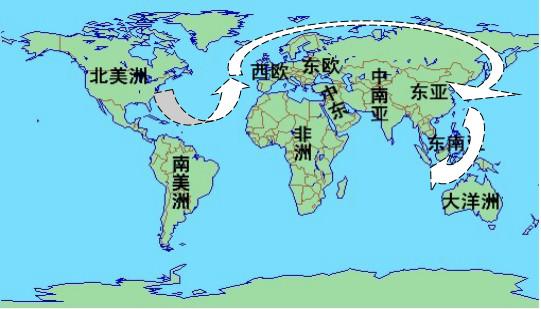企业案例系列之：中远修船的产业整合战略