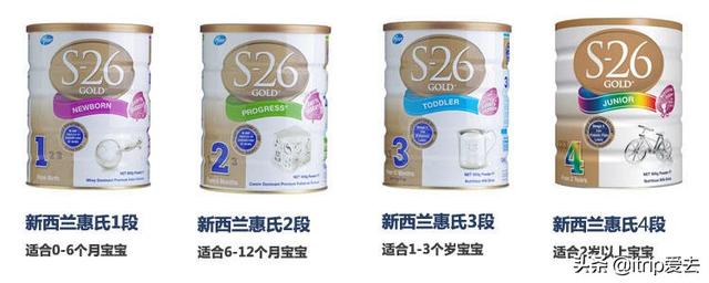 2019新西兰奶粉品牌排行榜来啦