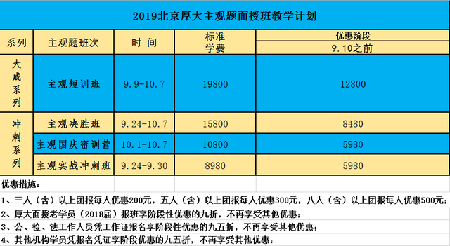 法考天天练49（含上期答案）