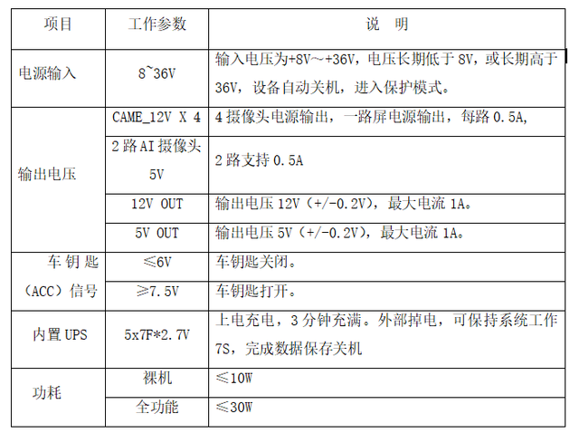 校车移动视频监控解决方案