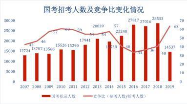 山鼎设计联姻华图教育 A股或再添职业教育玩家