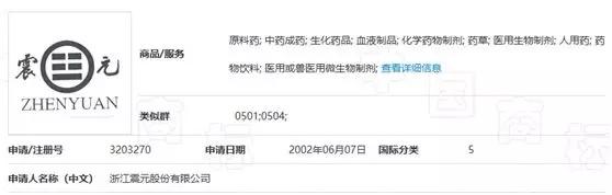 商标近似判断及无效宣告典型案例