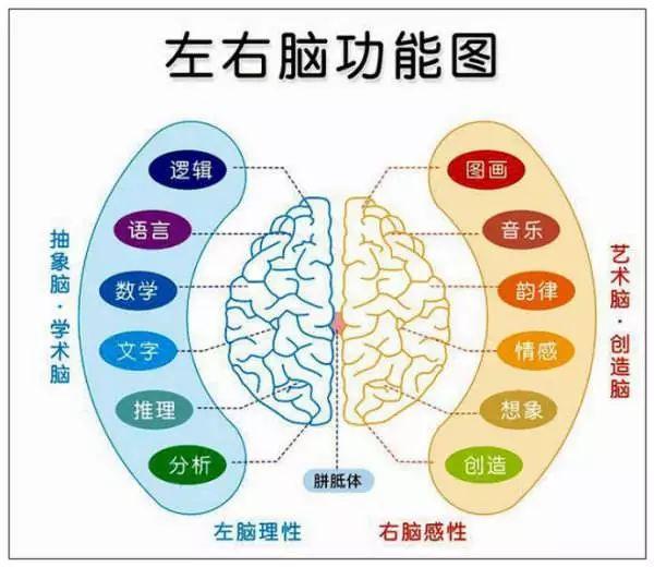 6部高分美剧，边看边提高听力，坚持每天学习，学费全返免费学