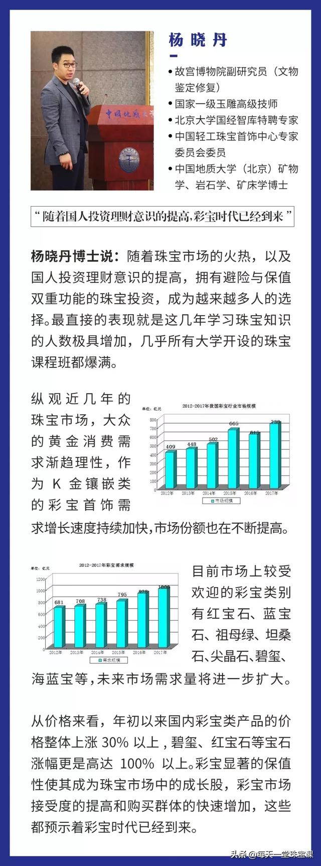 大咖说珠宝｜权威珠宝专家带你解读彩宝行情及未来趋势