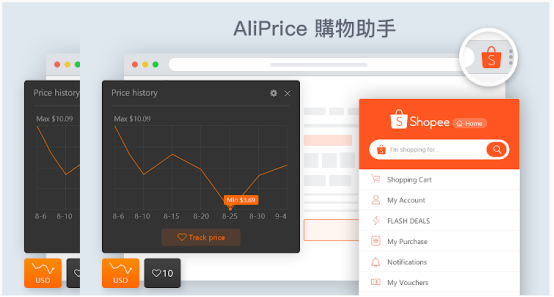 Shopee拓展工具推介：虾皮助手