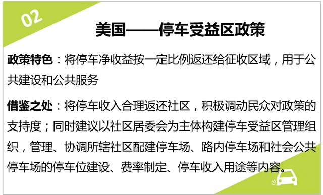 重点地区规划 | 小区停车难？看看美国、英国、新加坡如何缓解住区停车压力