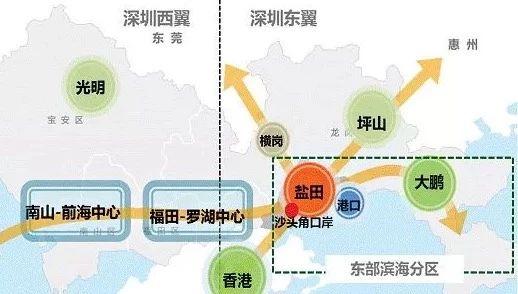 太劲爆了，央企保利放大招，首期10万起上车深圳住宅！示范区最低门槛