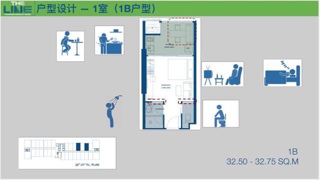 你知道中国人在泰国买房总共花了多少钱吗？