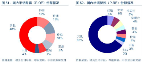 国产轮胎稳步崛起，这家公司首当其冲