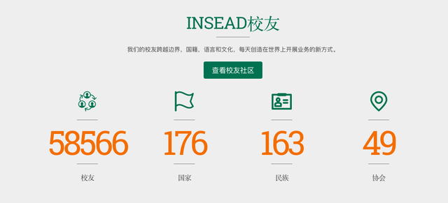 INSEAD这所往年想都不敢想的神级商学院，今年没准可以申请试试