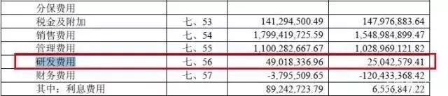 营业收入与利润总额双第一的海澜之家有哪些打法值得童装品牌借鉴