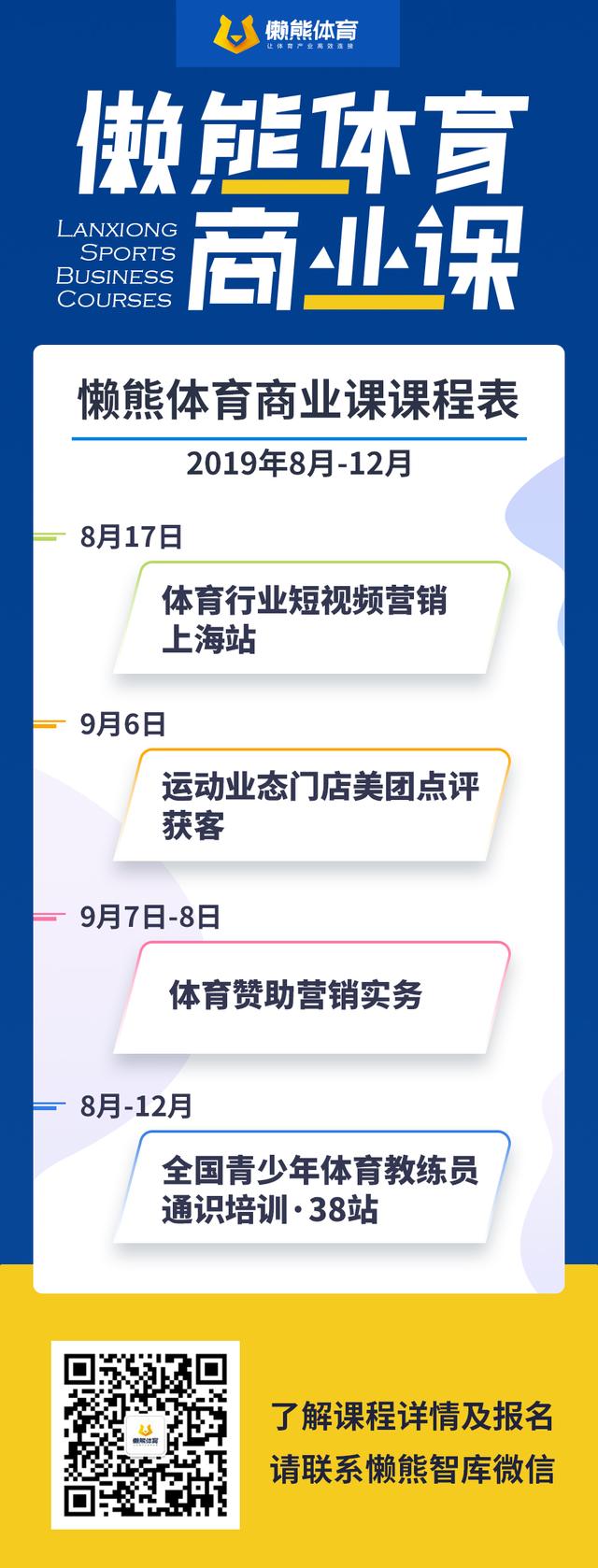 健身房管理、扩张和选址的8条最新一线观察｜懒熊FutureDay